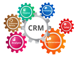 科传CRM客户关系管理系统通过与商业POS系统