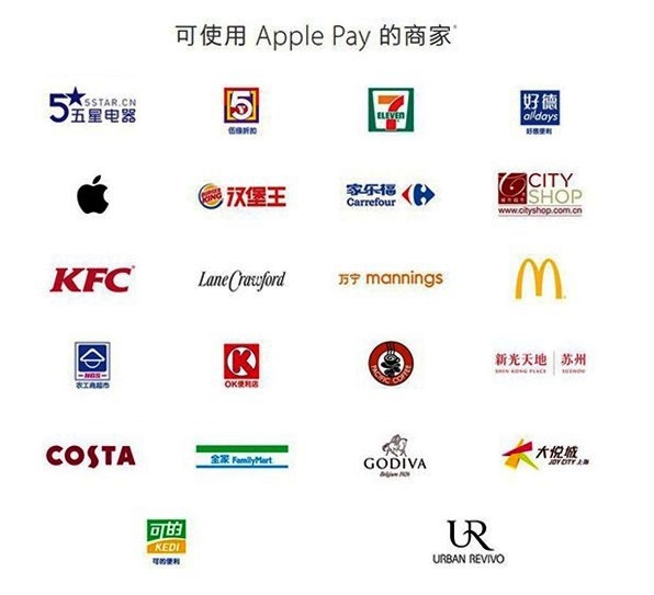 可使用Apple Pay移动支付的购物中心及商家