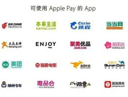 未来金鹰电商平台金鹰购有望加入Apple Pay移动支付功能。