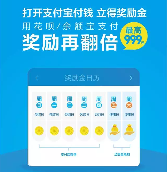 支付宝移动支付活动