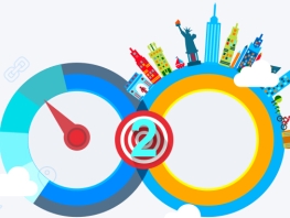 市场公认的互联网+2.0时代，到了解决O2O全渠道丰富性商品信息问题，从而让消费者对各类商品有不同的选择。